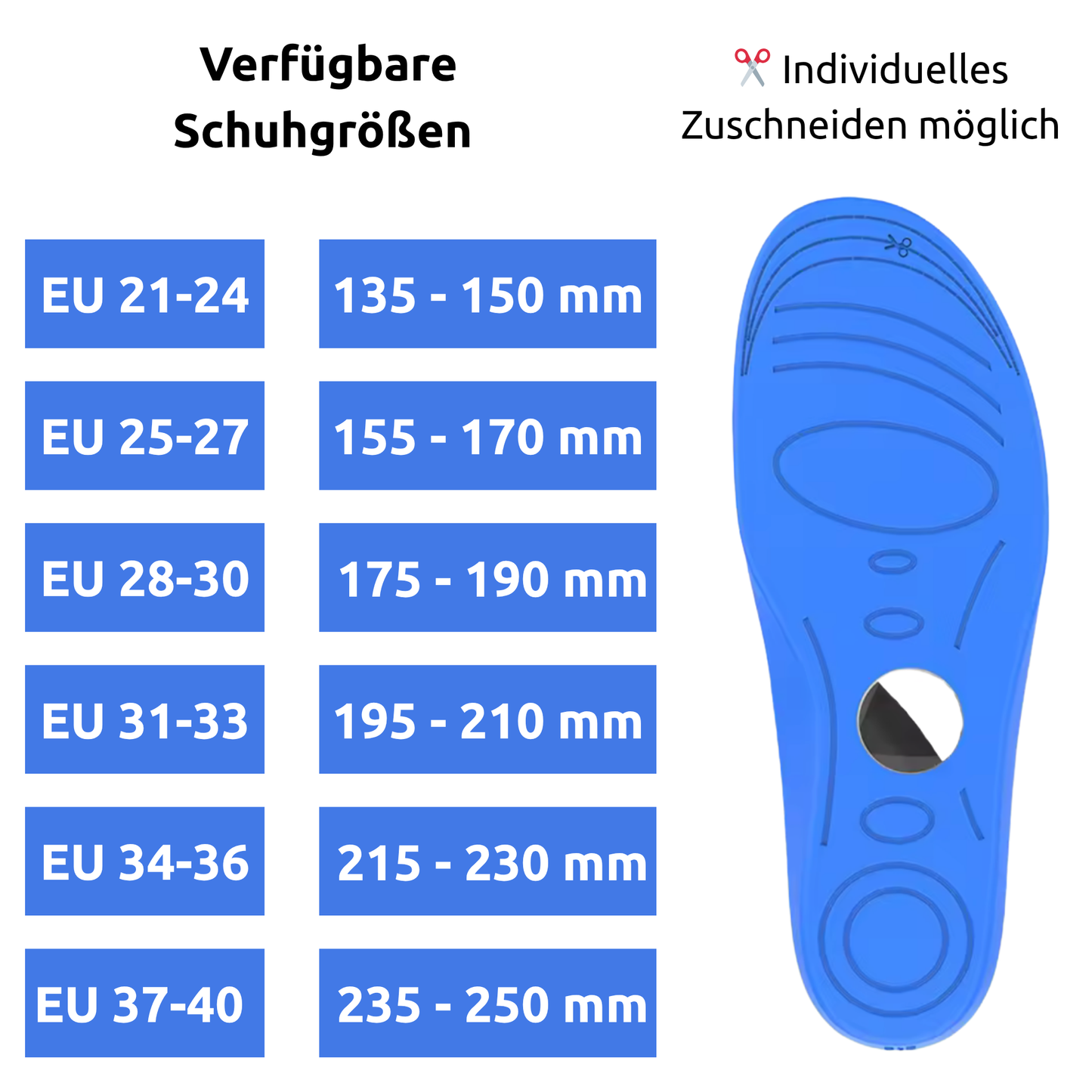 TapsTag - die smarte Kindersohle